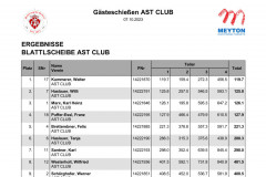 Blattlscheibe_AST_CLUB