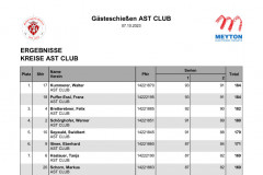 Kreise_AST_CLUB